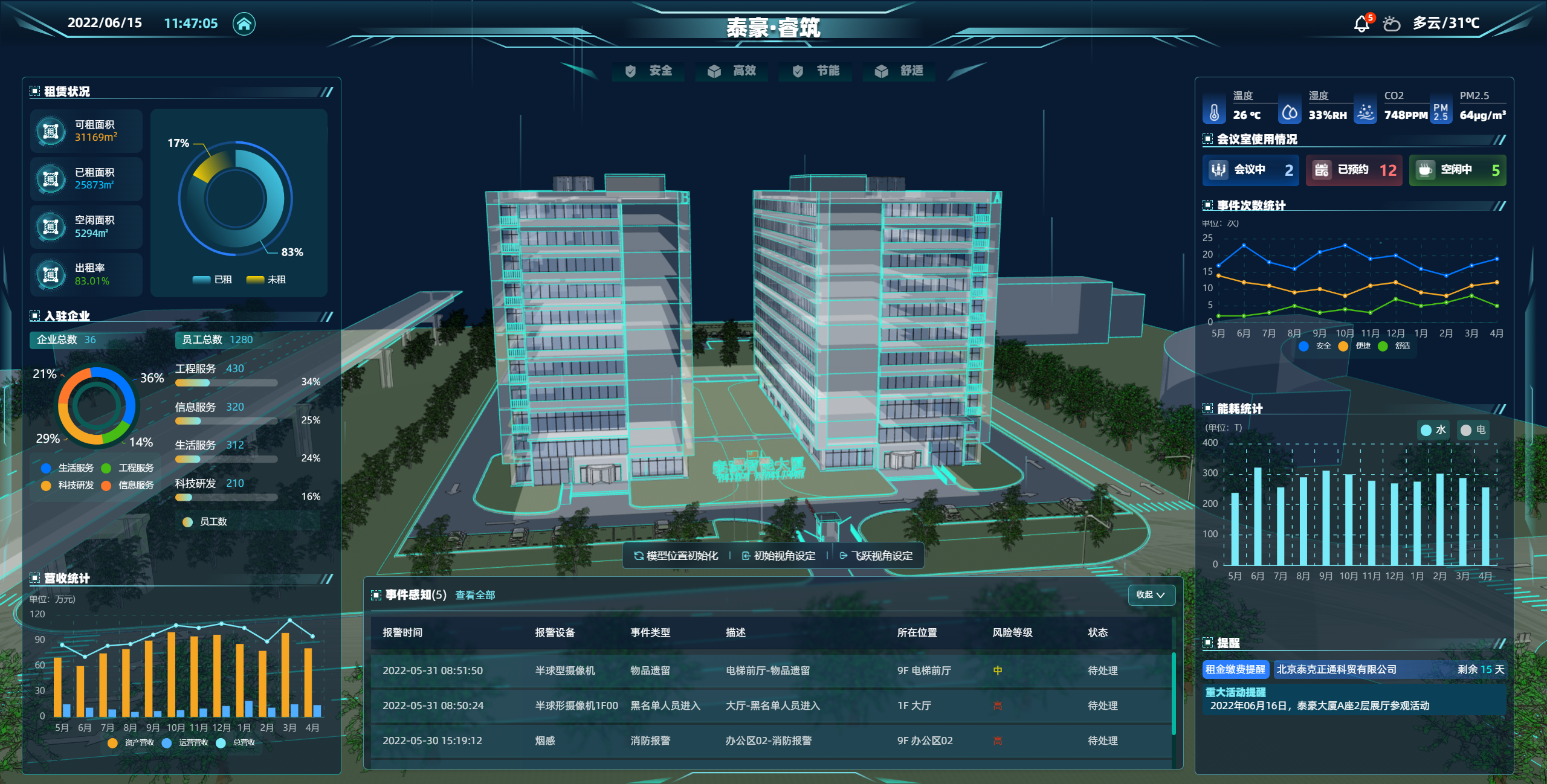 3、球友体育睿筑平台2022.6.15.png